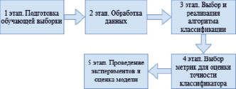 hakimov1.tif