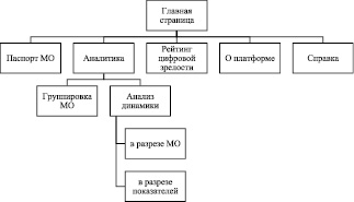 magomed4.wmf