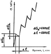 milnik1.tif