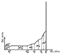 milnik2.tif