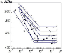milnik4.tif