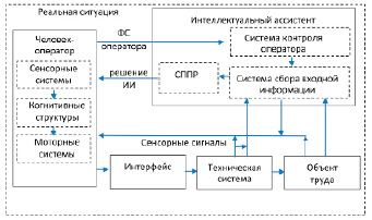 missing image file