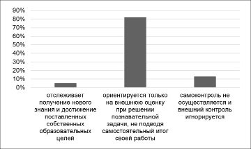 missing image file