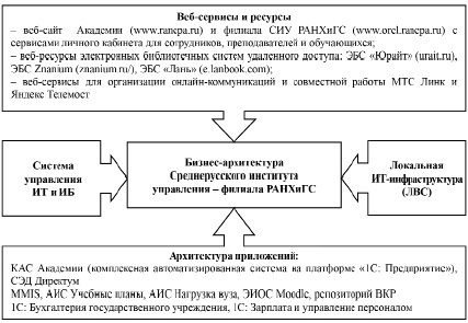 missing image file