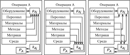 missing image file