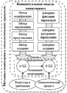 missing image file