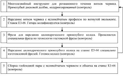 missing image file