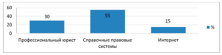 missing image file