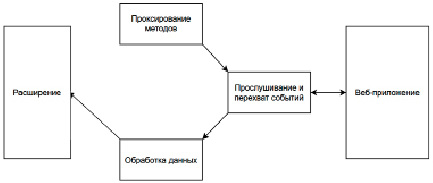 missing image file