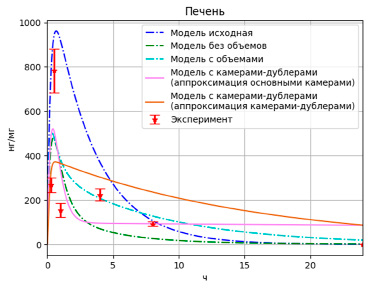 missing image file