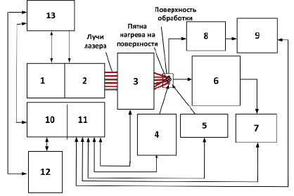 missing image file