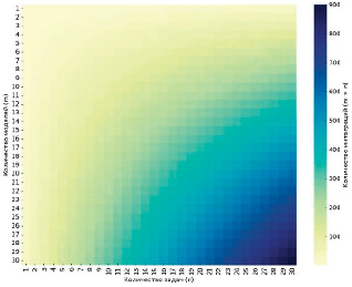 missing image file