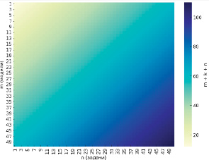 missing image file