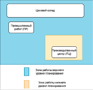 missing image file