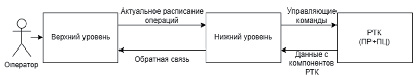 missing image file