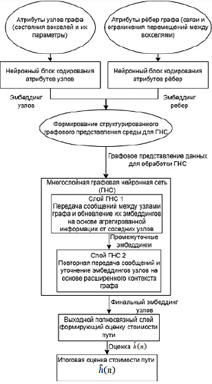 missing image file
