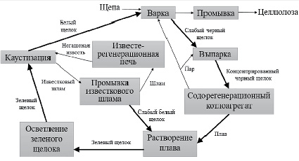 missing image file