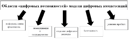 missing image file