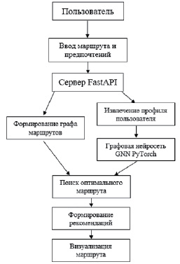 missing image file