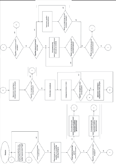 missing image file