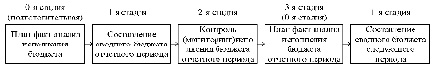 missing image file
