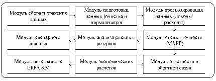 missing image file