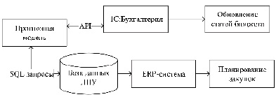 missing image file