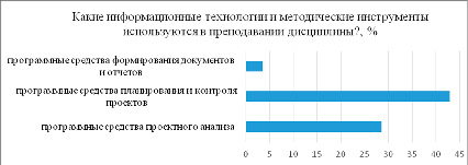 missing image file