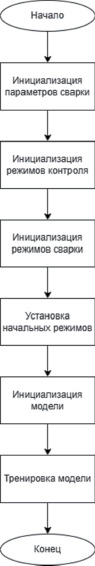 missing image file