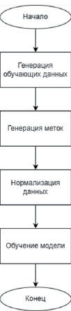 missing image file
