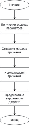 missing image file