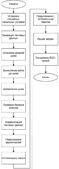 missing image file