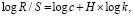 missing image file