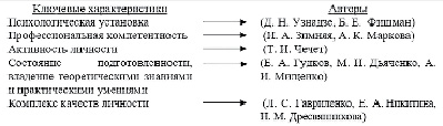 missing image file