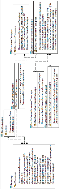 missing image file