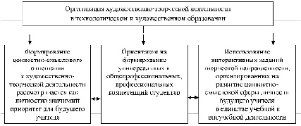 missing image file