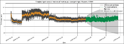 missing image file