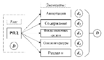 missing image file