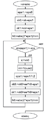 missing image file