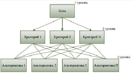missing image file